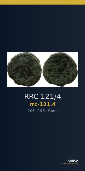 RRC 121/4 — CANOA