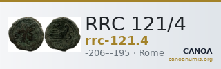 RRC 121/4 — CANOA