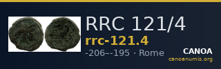RRC 121/4 — CANOA