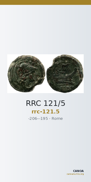 RRC 121/5 — CANOA