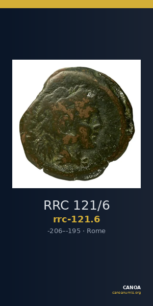 RRC 121/6 — CANOA