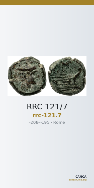 RRC 121/7 — CANOA