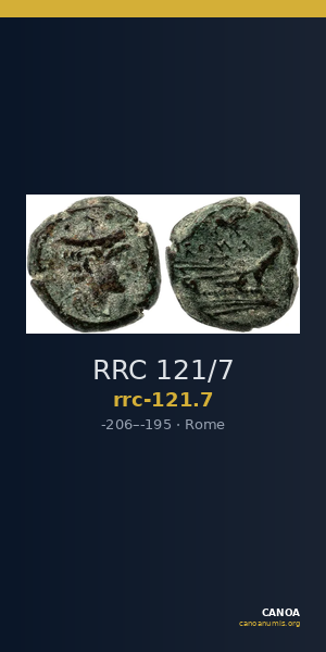 RRC 121/7 — CANOA