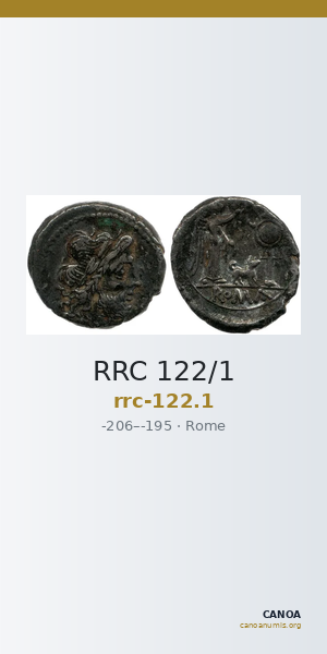 RRC 122/1 — CANOA