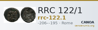 RRC 122/1 — CANOA