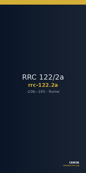 RRC 122/2a — CANOA