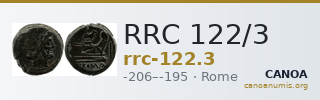 RRC 122/3 — CANOA