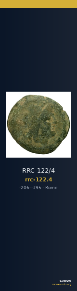 RRC 122/4 — CANOA