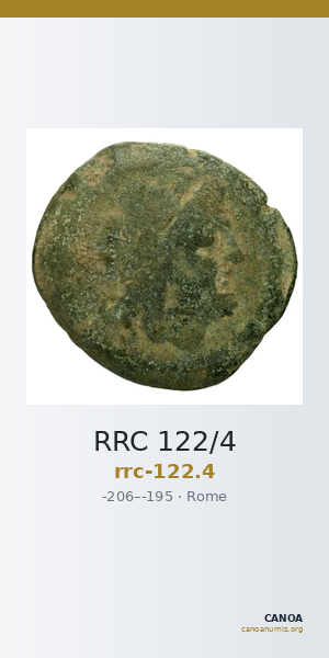 RRC 122/4 — CANOA