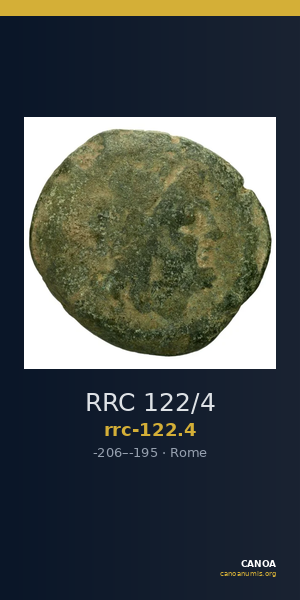 RRC 122/4 — CANOA