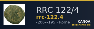 RRC 122/4 — CANOA