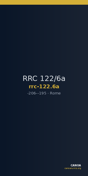 RRC 122/6a — CANOA