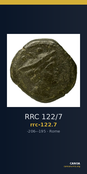 RRC 122/7 — CANOA