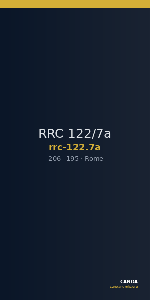 RRC 122/7a — CANOA