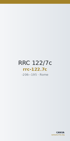 RRC 122/7c — CANOA