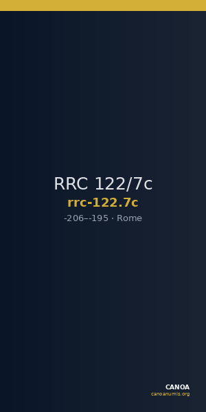 RRC 122/7c — CANOA