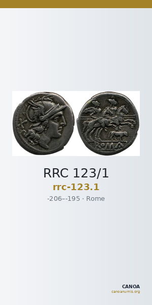 RRC 123/1 — CANOA
