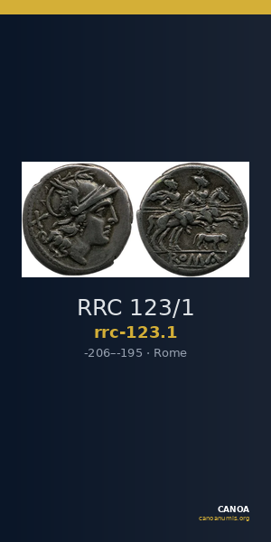 RRC 123/1 — CANOA