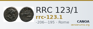 RRC 123/1 — CANOA