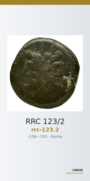 RRC 123/2 — CANOA