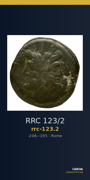 RRC 123/2 — CANOA