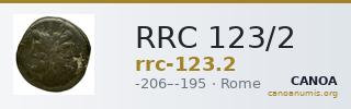 RRC 123/2 — CANOA