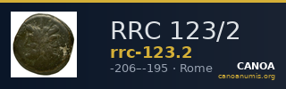 RRC 123/2 — CANOA