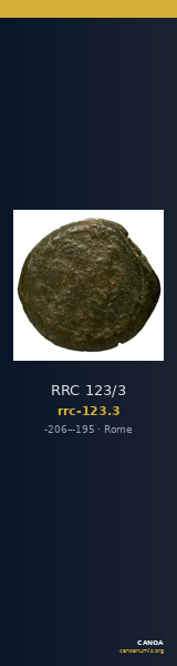 RRC 123/3 — CANOA