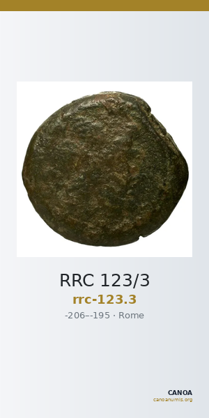 RRC 123/3 — CANOA