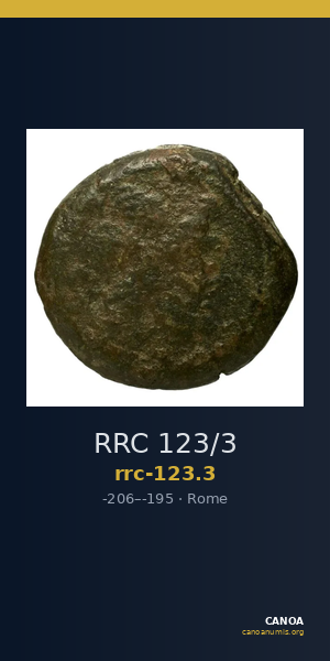 RRC 123/3 — CANOA