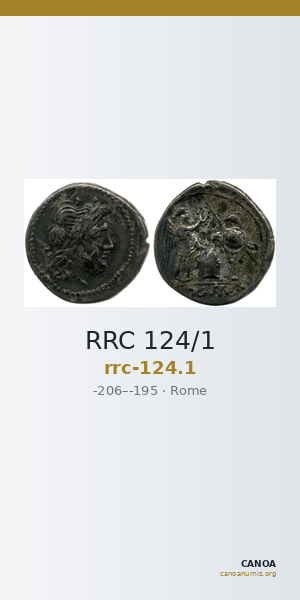 RRC 124/1 — CANOA