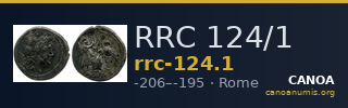 RRC 124/1 — CANOA