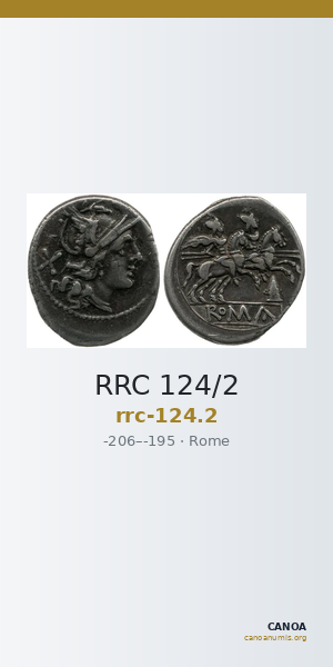 RRC 124/2 — CANOA