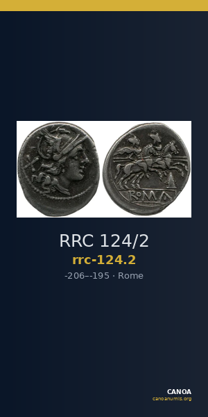RRC 124/2 — CANOA