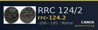 RRC 124/2 — CANOA