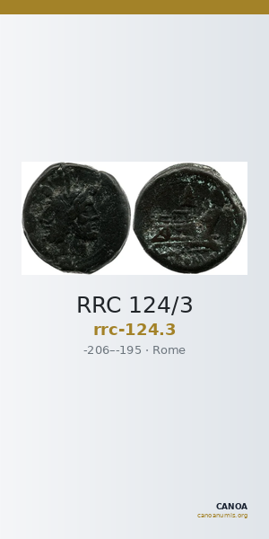 RRC 124/3 — CANOA