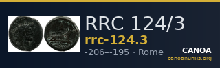RRC 124/3 — CANOA