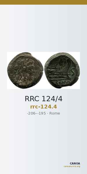 RRC 124/4 — CANOA