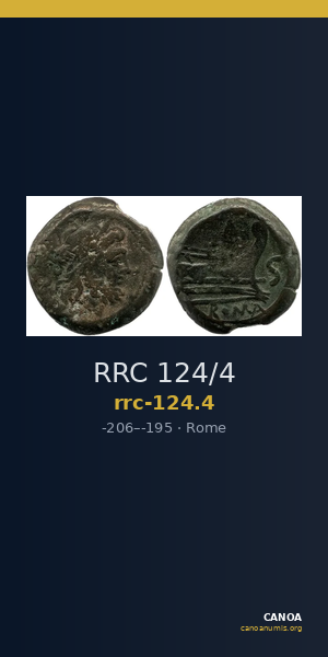 RRC 124/4 — CANOA