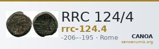 RRC 124/4 — CANOA