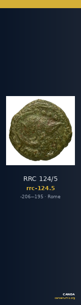 RRC 124/5 — CANOA