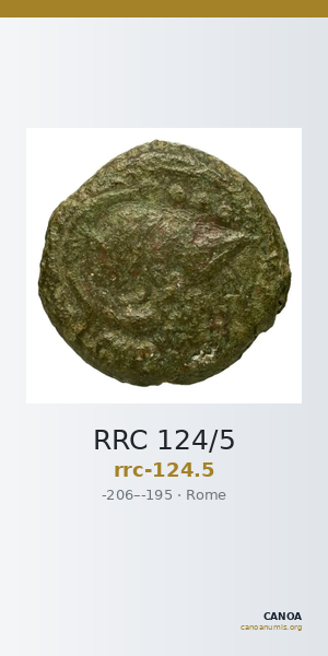 RRC 124/5 — CANOA