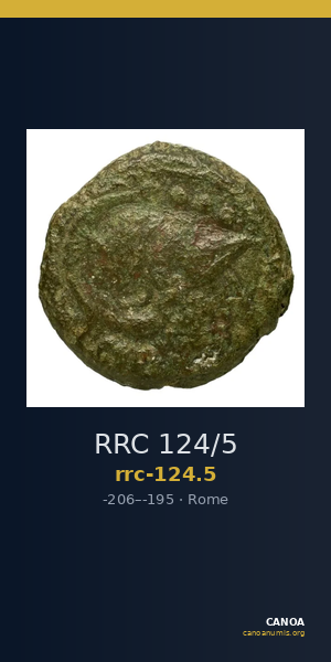RRC 124/5 — CANOA