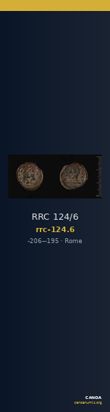 RRC 124/6 — CANOA