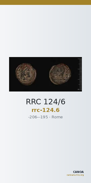 RRC 124/6 — CANOA