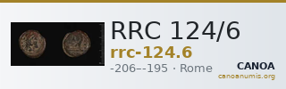 RRC 124/6 — CANOA