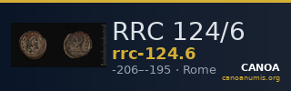 RRC 124/6 — CANOA