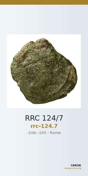 RRC 124/7 — CANOA