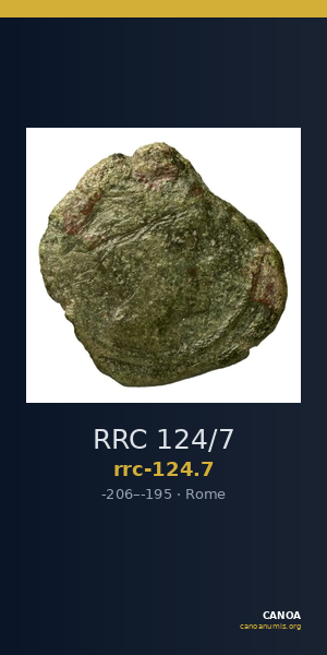 RRC 124/7 — CANOA