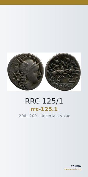 RRC 125/1 — CANOA